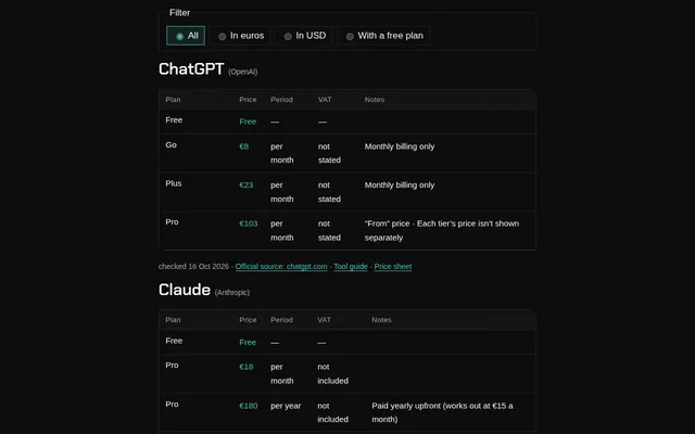 AI price comparison
