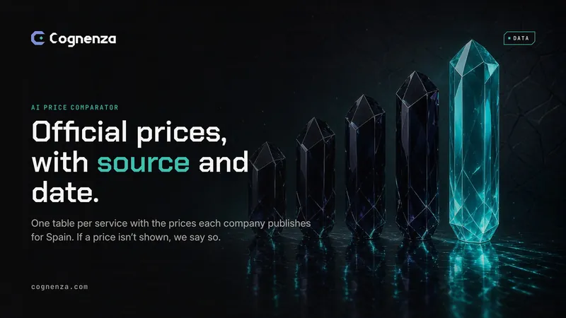 AI price comparison