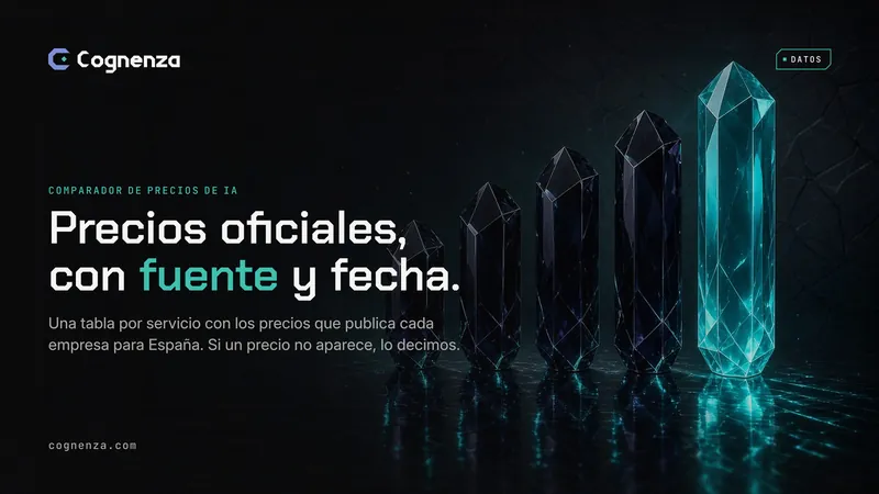 Comparador de precios de IA